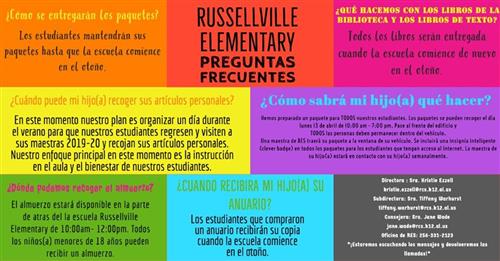 FAQs Spanish 