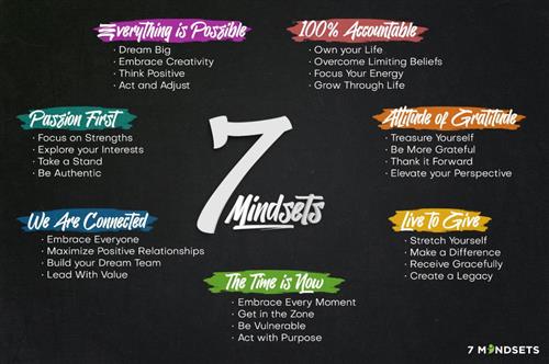 7 Mindsets